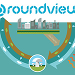 Roundview logo of how we affect the environment